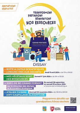 Affiche "Transformons, partageons, réinventons. Nos ressources" à Dissay - Agrandir l'image (fenêtre modale)