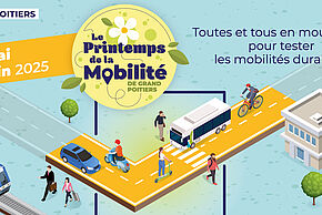 Visuel Printemps de la mobilité 2025