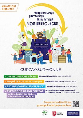 Affiche "Transformons, partageons, réinventons. Nos ressources" à Curzay-sur-Vonne - Agrandir l'image (fenêtre modale)