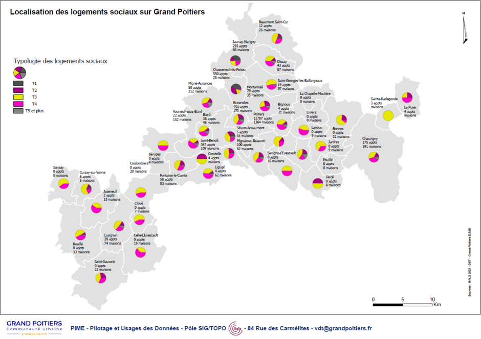 Carte représentant le nombre de logements sociaux selon la typologie sur chaque commune de Grand Poitiers