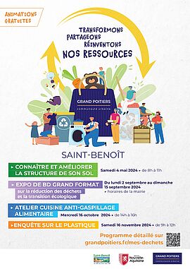 Affiche "Transformons, partageons, réinventons. Nos ressources" à Saint-Benoît - Agrandir l'image (fenêtre modale)
