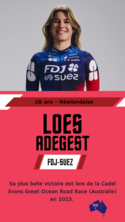 Loes Adegest - Agrandir l'image (fenêtre modale)
