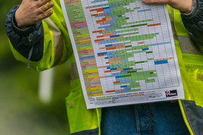 photo de la permaculture c'est nul