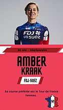 Amber Kraak - Agrandir l'image (fenêtre modale)
