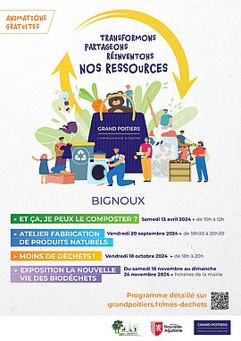 Affiche "Transformons, partageons, réinventons. Nos ressources" à Bignoux - Agrandir l'image (fenêtre modale)
