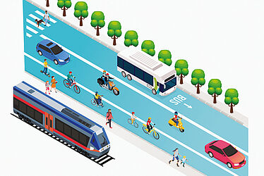 Illustration plan de mobilité Poitiers