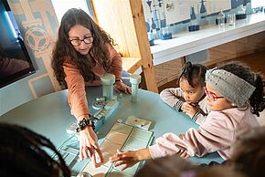 Village de l'eau, visites et balades